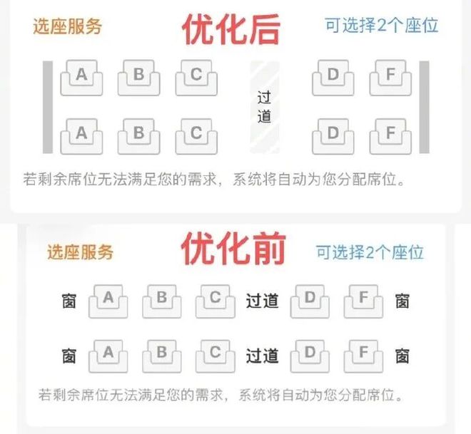 售罄一个会外卖比价、帮你回微信消息的伪人手机？AG真人澳门百家家乐豆包AI手机3499元已(图5)